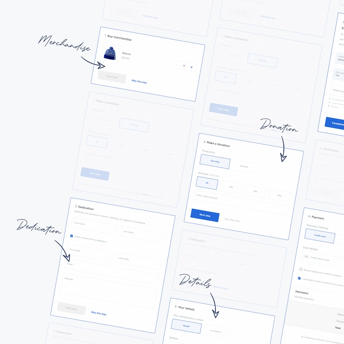 Shout Donation Form