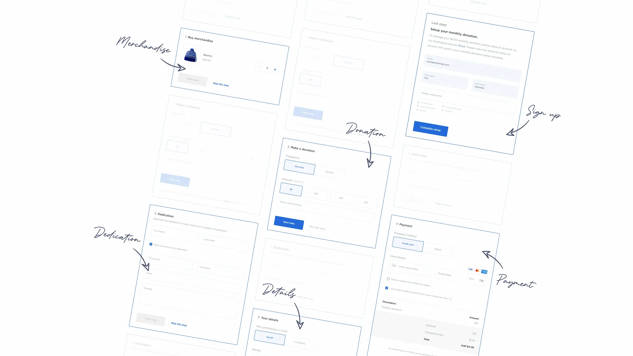 Donation form hero