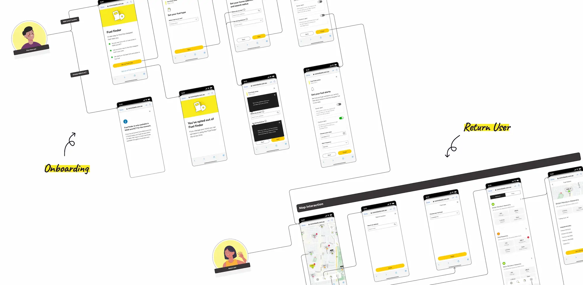 FuelFinder — image 3
