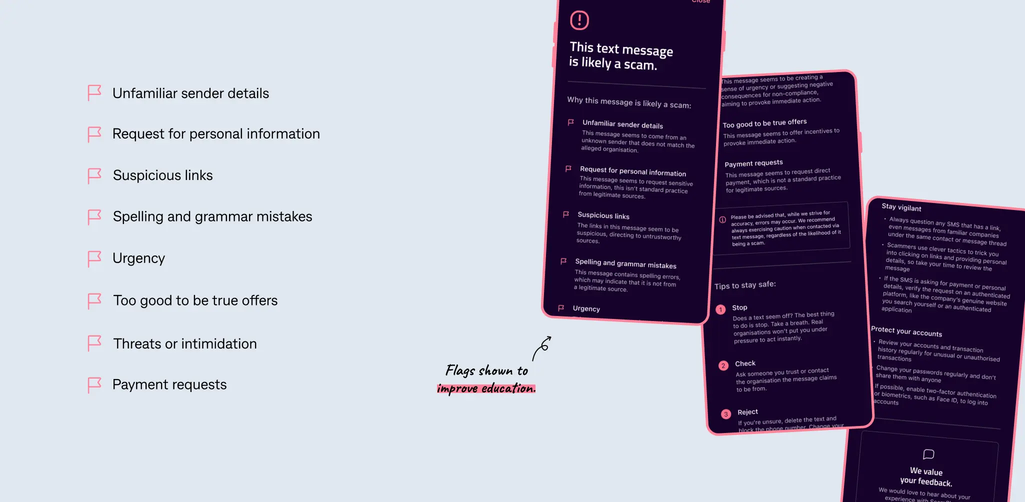 ScamChecker — customer research and understanding